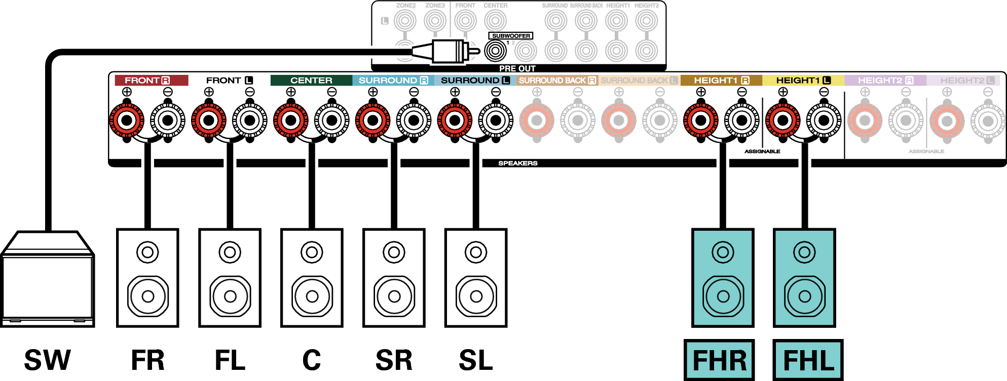Conne SP 7.1 FH X44E3